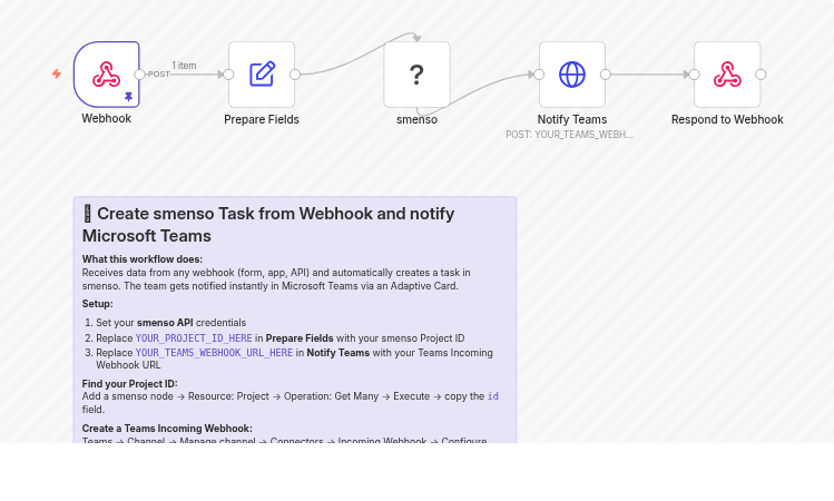 Create smenso tasks from webhooks and notify Microsoft Teams