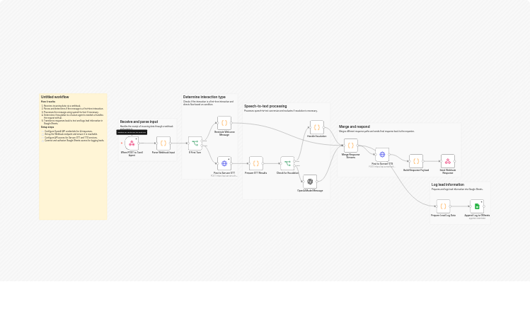 Handle Tamil real estate voice inquiries with OpenAI, Sarvam AI and Google Sheets