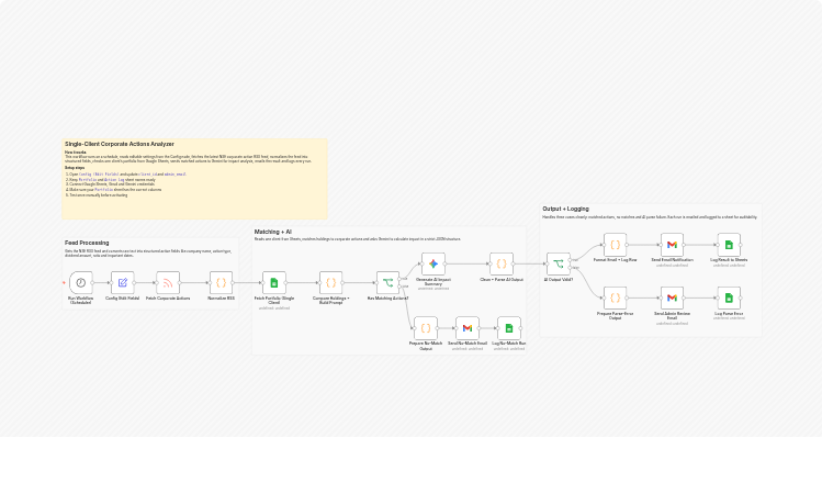 Analyze corporate action impact from NSE RSS with Google Sheets, Gemini, and Gmail