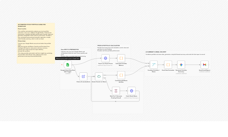 Generate client portfolio summaries using Google Sheets, NewsAPI, Gemini and Gmail