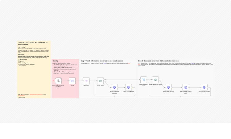 Clone NocoDB tables and data to another base