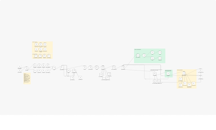 AI Job Crawler with Suitability Scoring