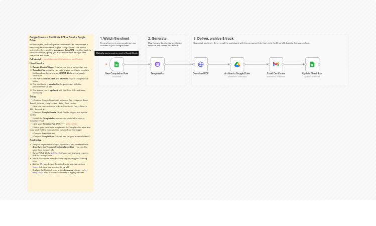 Issue branded certificate PDFs from Google Sheets with TemplateFox and Gmail