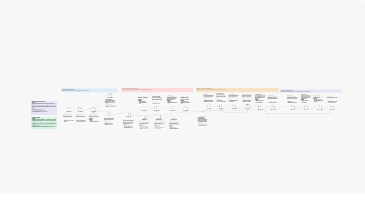 Extract sitemap URLs in bulk via chat and export them to a CSV download link