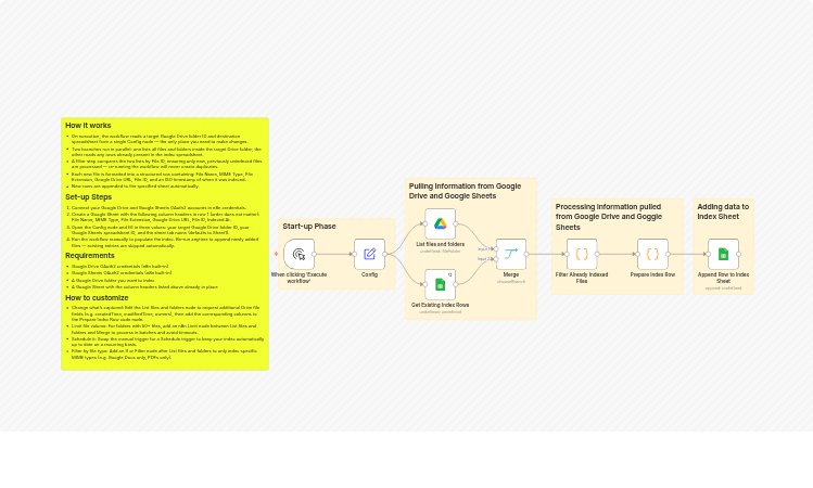 Index new Google Drive folder files into Google Sheets automatically