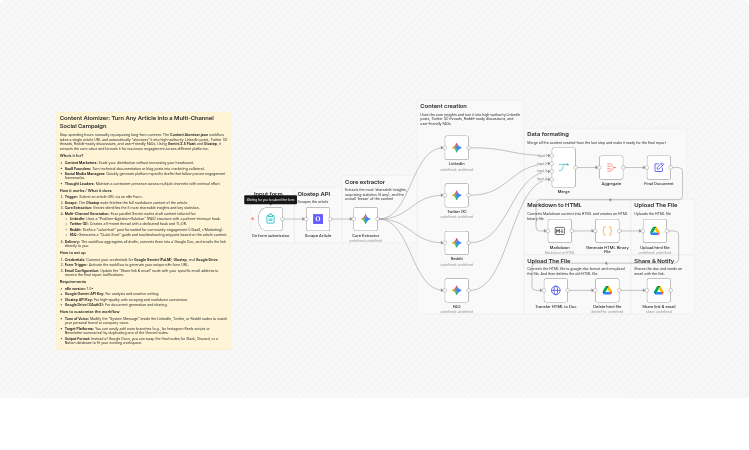 Turn any article into social content with Gemini, Olostep, and Google Docs