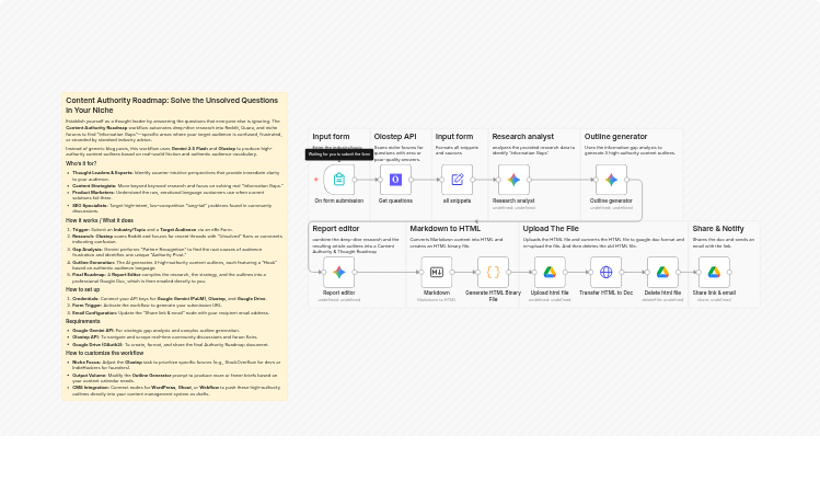 Generate content authority roadmaps using Olostep, Gemini 2.5 Flash and Google Drive