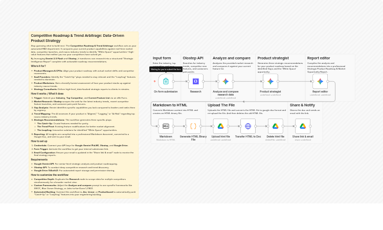Generate competitive product roadmap reports with Gemini 2.5 Flash, Olostep and Google Drive