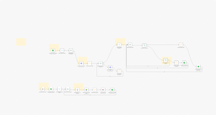 Find and email website-less local businesses with Google Sheets, Serper and Gmail
