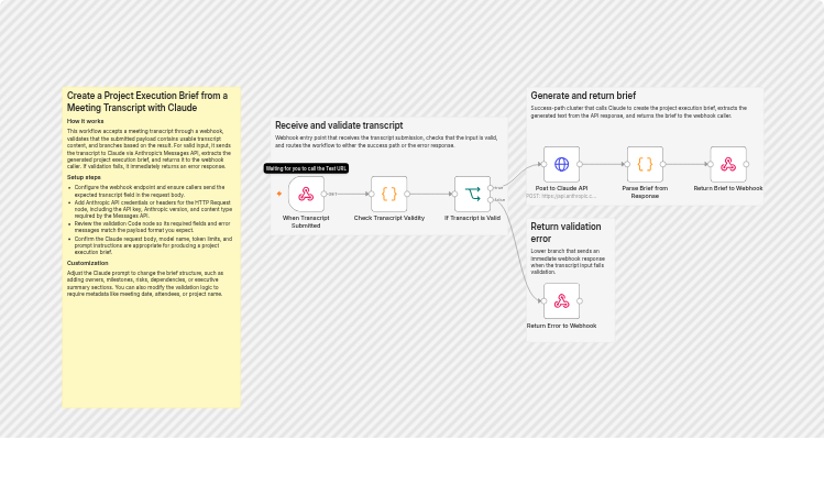 Create project execution briefs from meeting transcripts with Claude