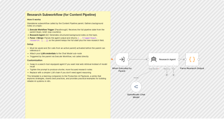 Generate structured research briefs for content topics with OpenRouter