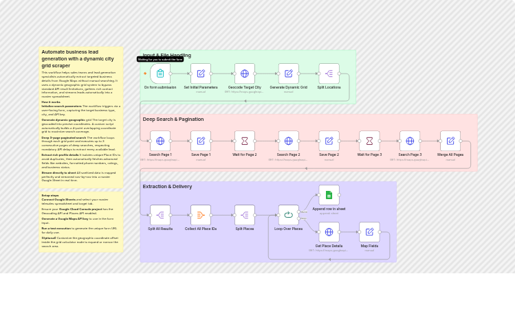 Generate city-based business leads with Google Maps and Google Sheets
