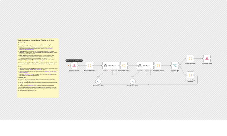 Generate and refine technical drafts with OpenRouter writer and critic agents