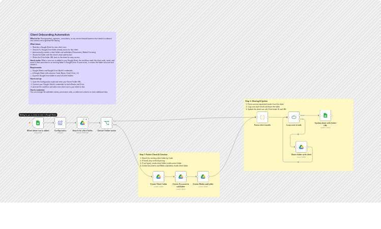 Create and share client folders from Google Sheets to Google Drive