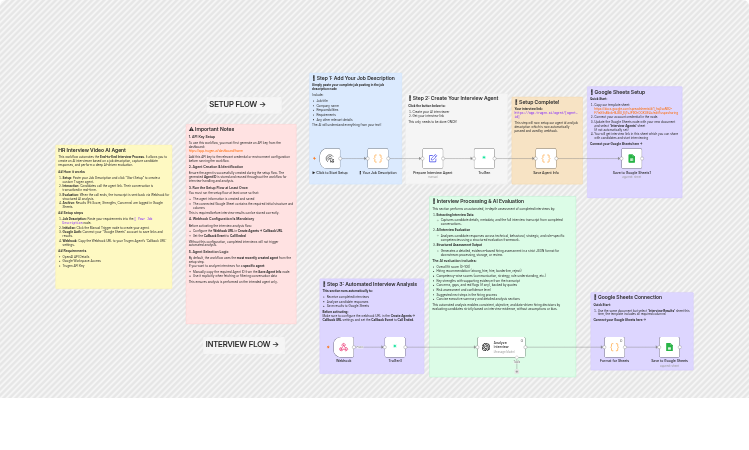 Run HR interview agent with TruGen, OpenAI, and Google Sheets