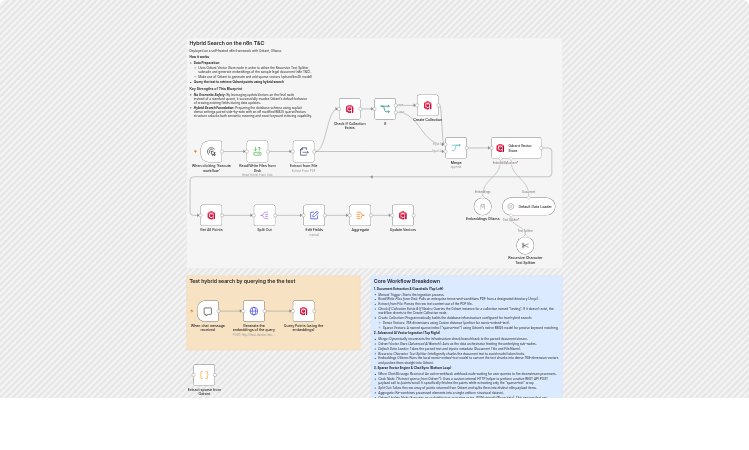 Build hybrid RAG search over PDFs with Qdrant and Ollama