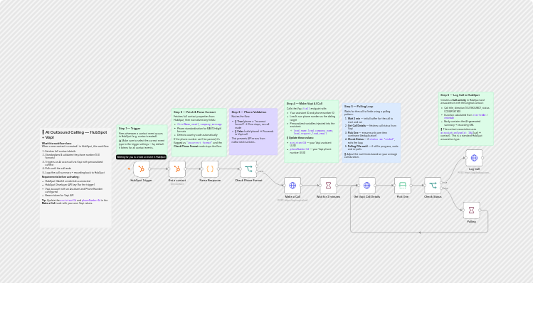 Trigger AI outbound calls from HubSpot and log call results with Vapi