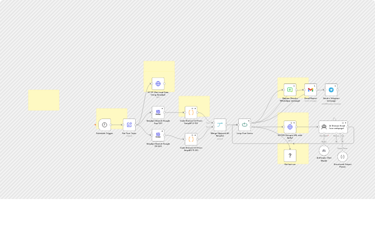 Extract B2B lead emails from Google results with SerpApi, Apify and Claude