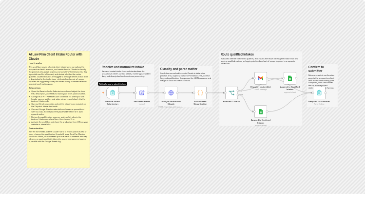 Route law firm client intakes with Claude and Google Sheets