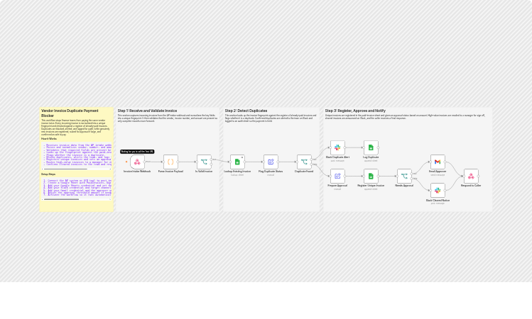 Block duplicate vendor invoice payments with Google Sheets, Slack, and Gmail