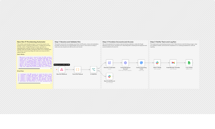 Provision new hire IT accounts with Google Workspace, Slack, and Gmail