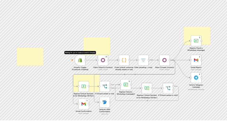 Sync new Shopify customers to Odoo and notify via Gmail, SMS, WhatsApp and Telegram