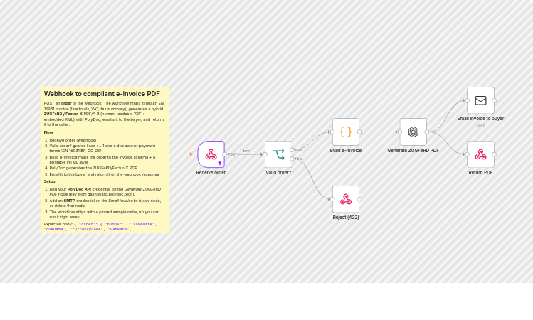 Generate ZUGFeRD/Factur-X e-invoices from webhook orders with PolyDoc and email