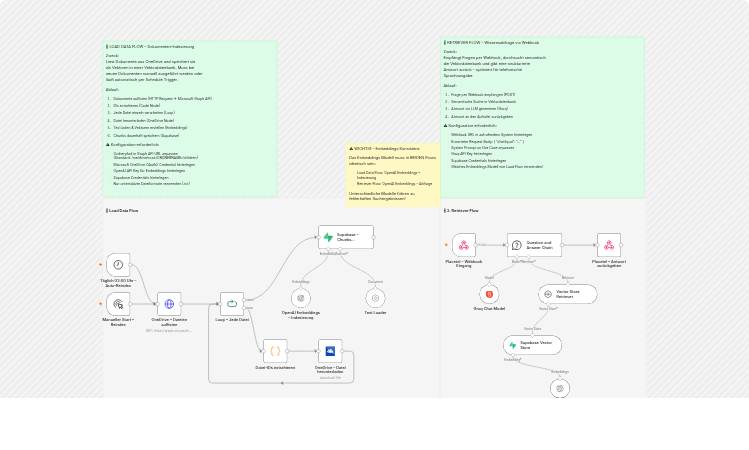 Power Placetel voice answers from OneDrive docs with OpenAI and Groq