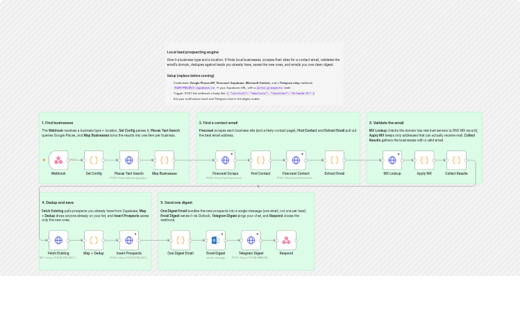 Find and save local lead prospects with Google Places, Firecrawl and Supabase