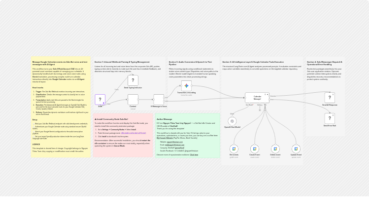 Manage Google Calendar events with Zalo Bot, OpenAI and Gemini