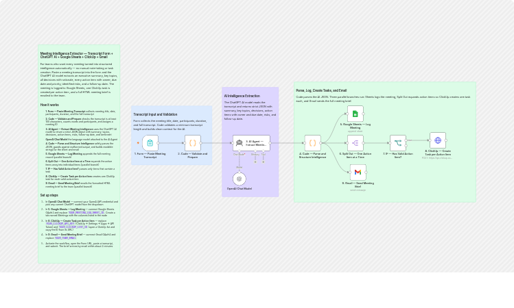 Extract meeting insights and ClickUp tasks with ChatGPT, Google Sheets and Gmail