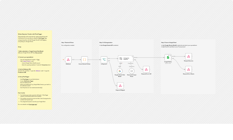 Track expenses from phone notifications with Google Gemini and Google Sheets
