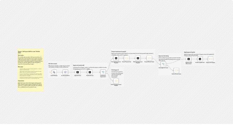 Build self-improving agent skills with cognee