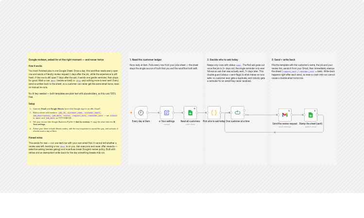 Send Google review request and reminder emails with Gmail and Google Sheets