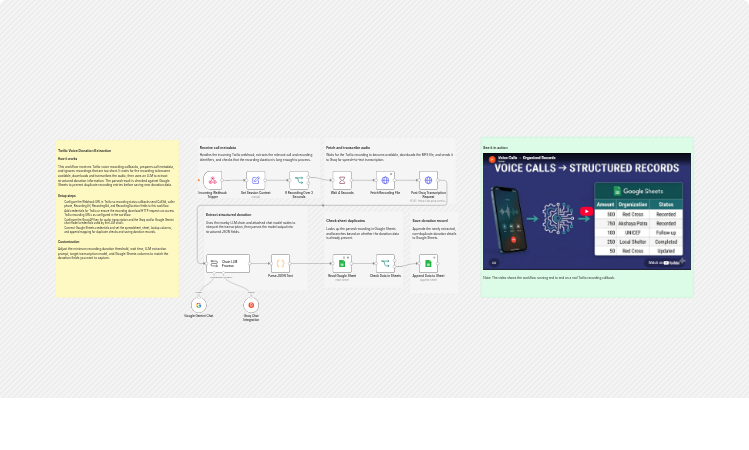 Extract Twilio voice donation details with Groq, Gemini, and Google Sheets