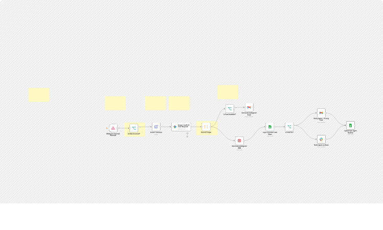 Qualify voicemail leads with Twilio, Google Gemini, Gmail and Google Sheets