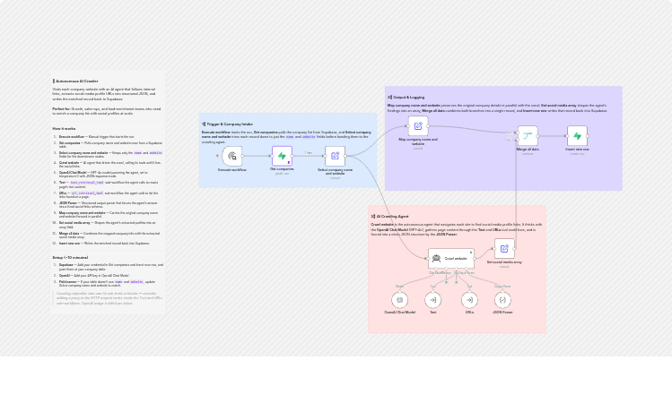 Enrich company records with social media links using GPT-4o and Supabase