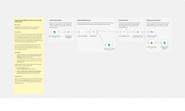 Generate and email PDF invoices from Google Sheets with Acrewity and Gmail