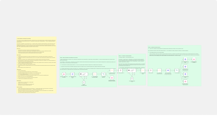 Verify loan documents and score eligibility with Claude and Google Sheets