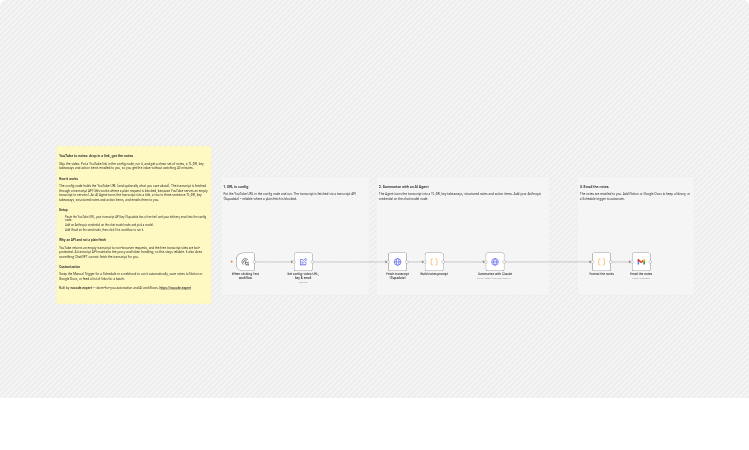 Summarize YouTube videos into actionable notes with Supadata, Claude and Gmail