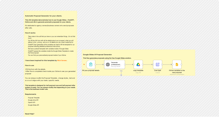 Generate client proposals from form inputs with OpenAI, Google Slides, and Drive