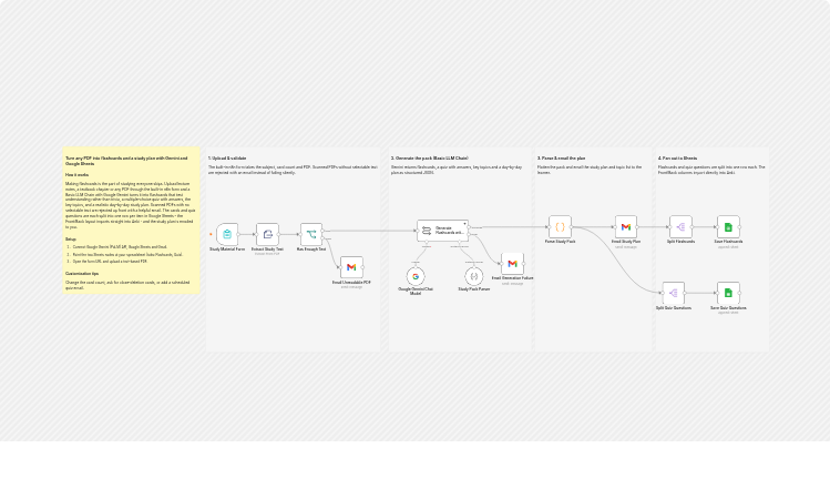 Create PDF flashcards, quizzes, and study plans with Gemini and Google Sheets