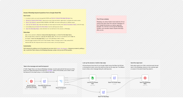 Answer WhatsApp keyword FAQs with Twilio and Google Sheets