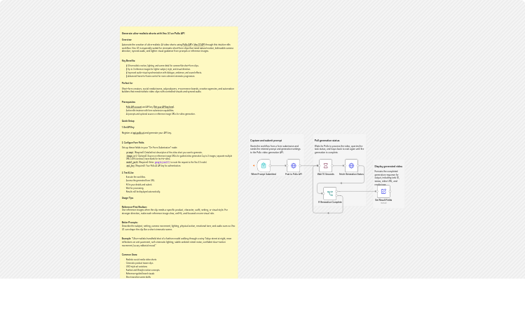 Generate realistic short-form videos with Veo 3.1 via Pollo API