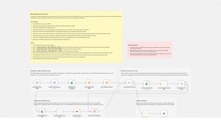 Chase missing onboarding documents daily with Google Drive, Gmail, Slack, and Data Tables