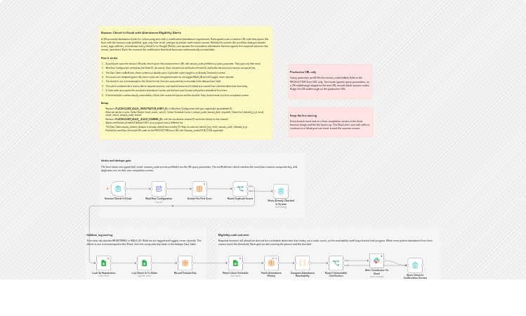 Check in participants via QR code with Google Sheets and Slack alerts