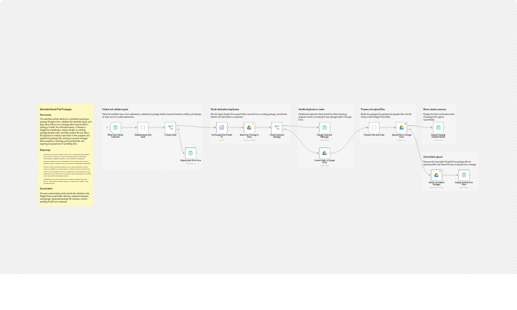 Create scheduled social media post packages with forms and Google Drive