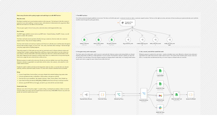 Expose CRM read/write tools to Claude and ChatGPT via a gated MCP server
