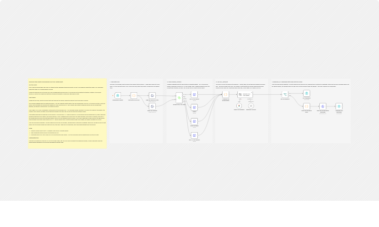 Reconcile and diagnose discrepancies between two CSV exports with Gemini