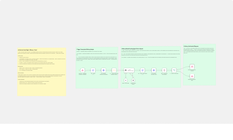Coach job interviews with Whisper, GPT-4.1, and OpenAI text-to-speech